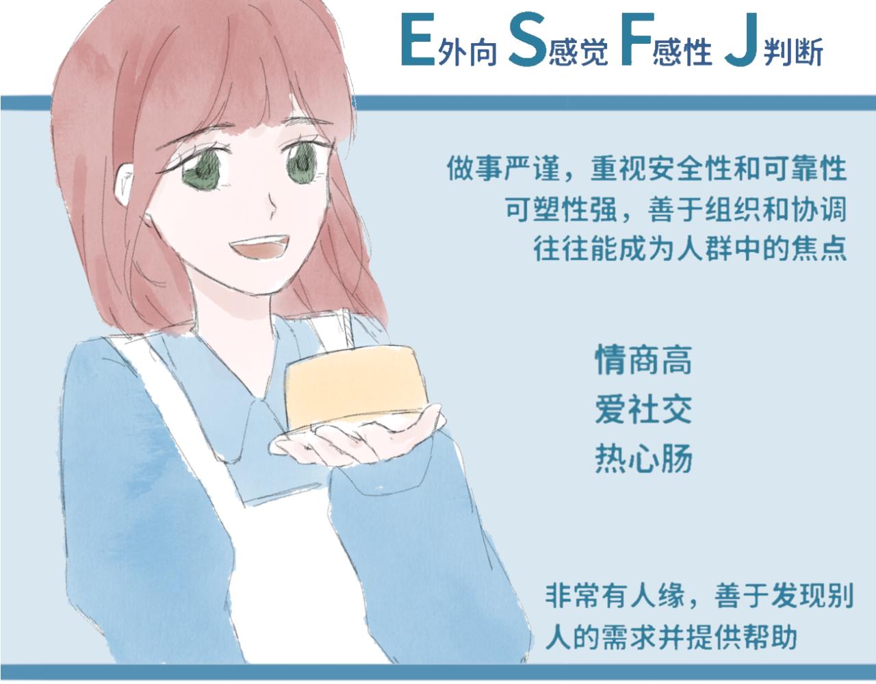 《文科男和理科女》番外 mbti性格类型 第7页