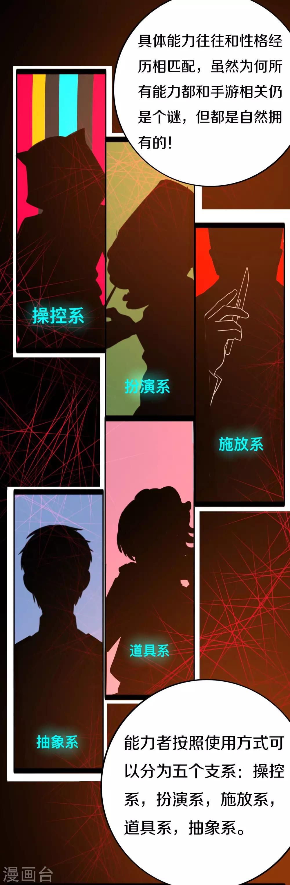 《手游死神有点忙》第18话 四国杀牌 第16页