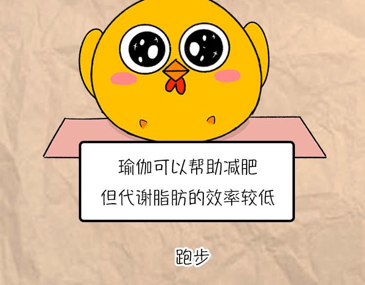 《小鸡星球》减肥冷知识 第20页