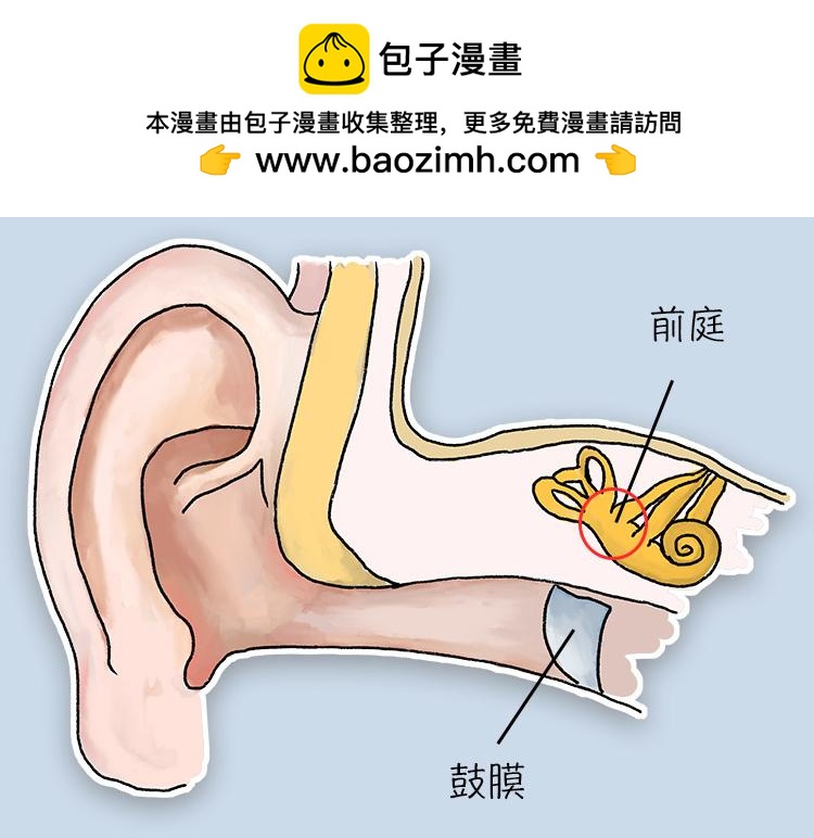 《小鸡星球》你经历过晕车吗？ 第4页