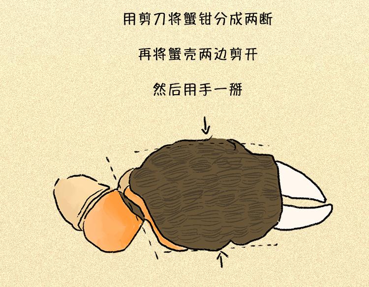 《小鸡星球》做一个会吃螃蟹的人 第25页