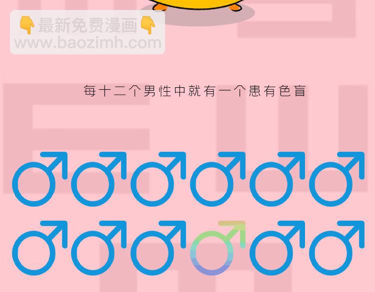 《小鸡星球》你是我的眼 第8页