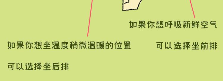 《小鸡星球》头等舱？ 第21页