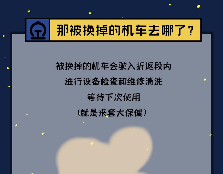 《小鸡星球》火车开到一半要换头？！ 第13页