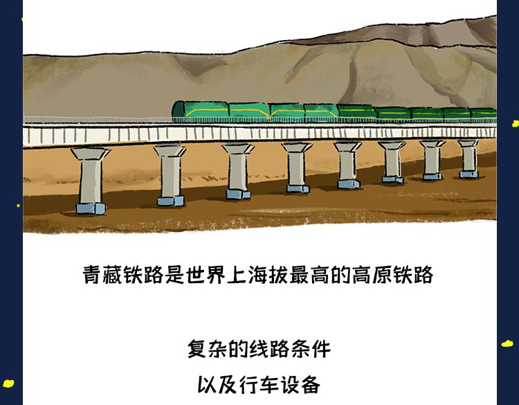 《小鸡星球》火车开到一半要换头？！ 第7页