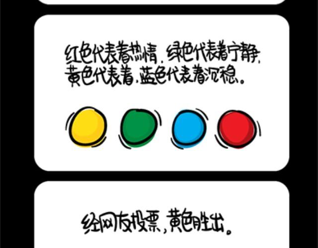 《气质三格》第2528话 评选 第2页