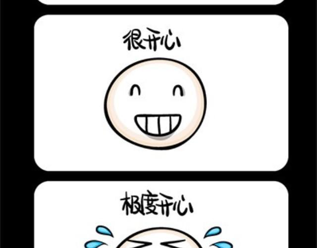 《气质三格》第4144话 开心 第2页