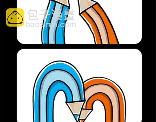 《气质三格》第5356话 苍蝇 第10页