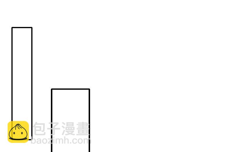 《竹马娇妻休想逃》第5话 流产 第24页