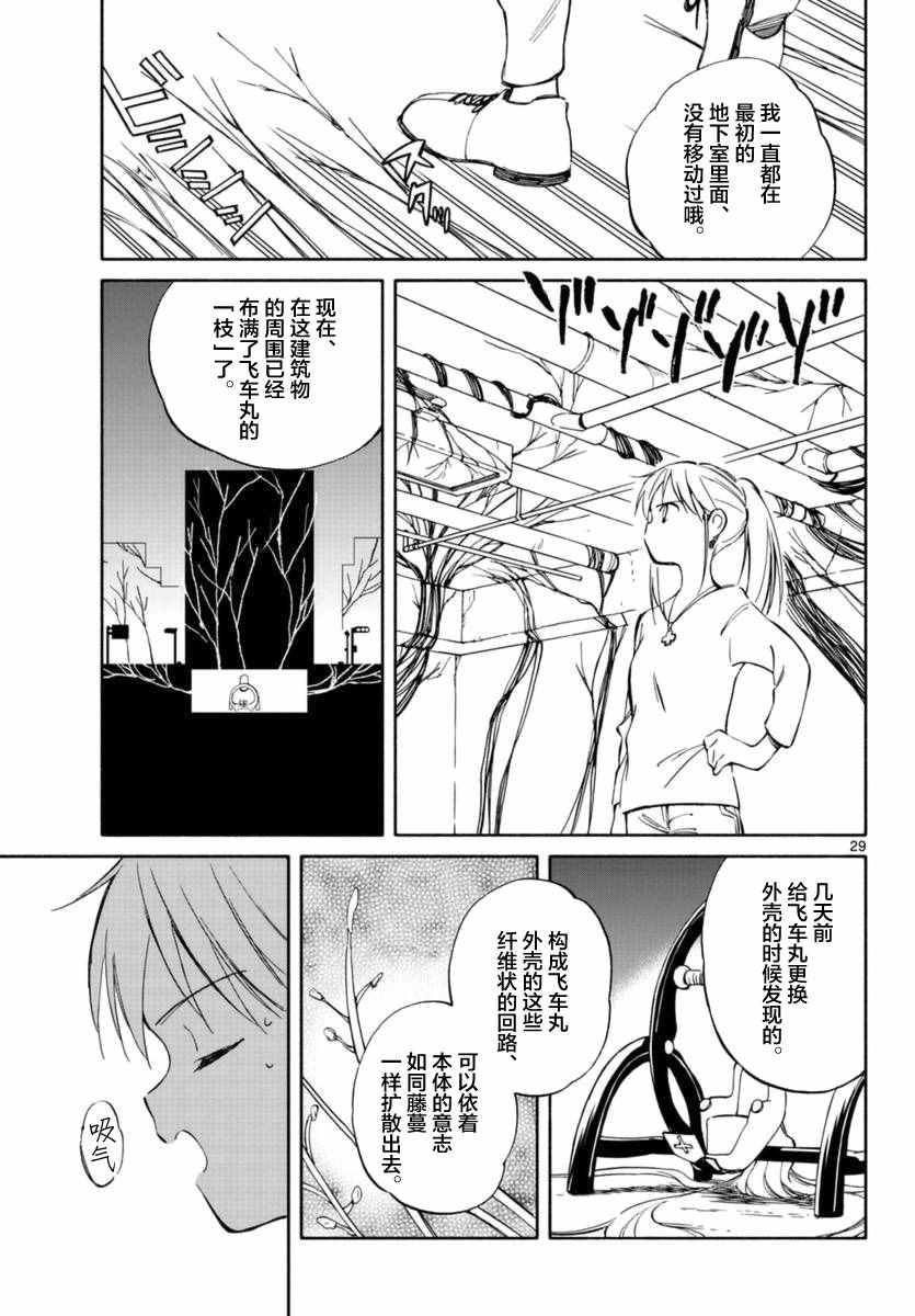 《只身一人的地球侵略》第53话 第28页