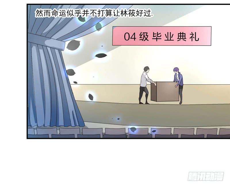 《DIY男友》侮辱 第25页