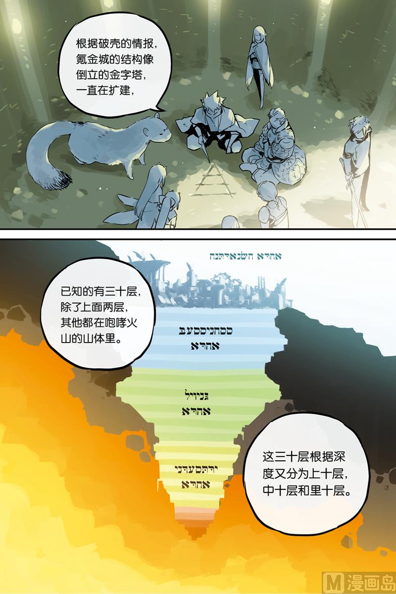 《龙刃》第29话 第8页