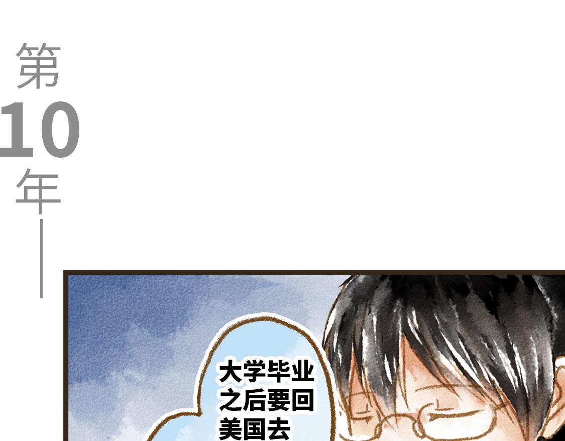《3652天的幸福论》序-Pareto- 第40页