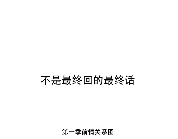 《8班异闻录》最终话 第一季完结！ 第1页
