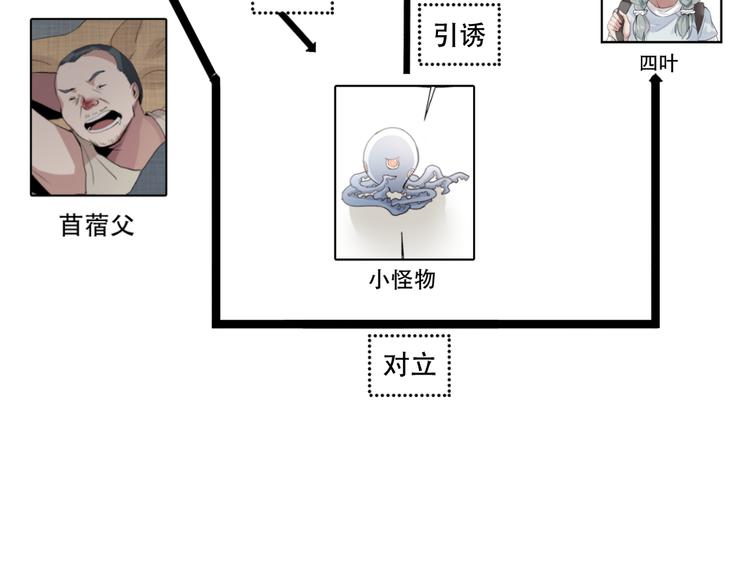 《8班异闻录》最终话 第一季完结！ 第4页