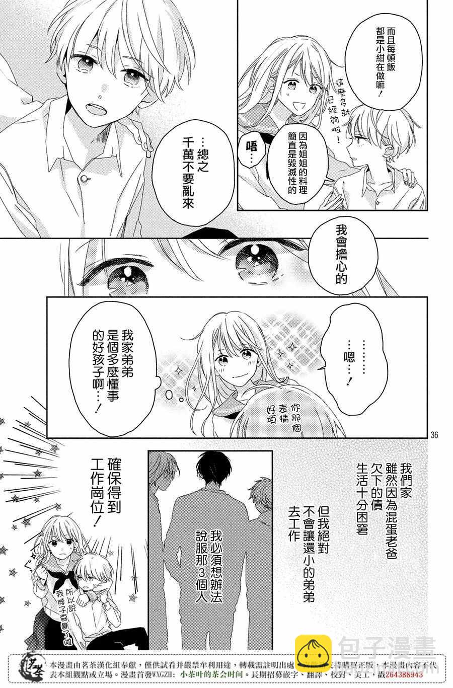 《他们的日常微微苦涩》第1话 第36页