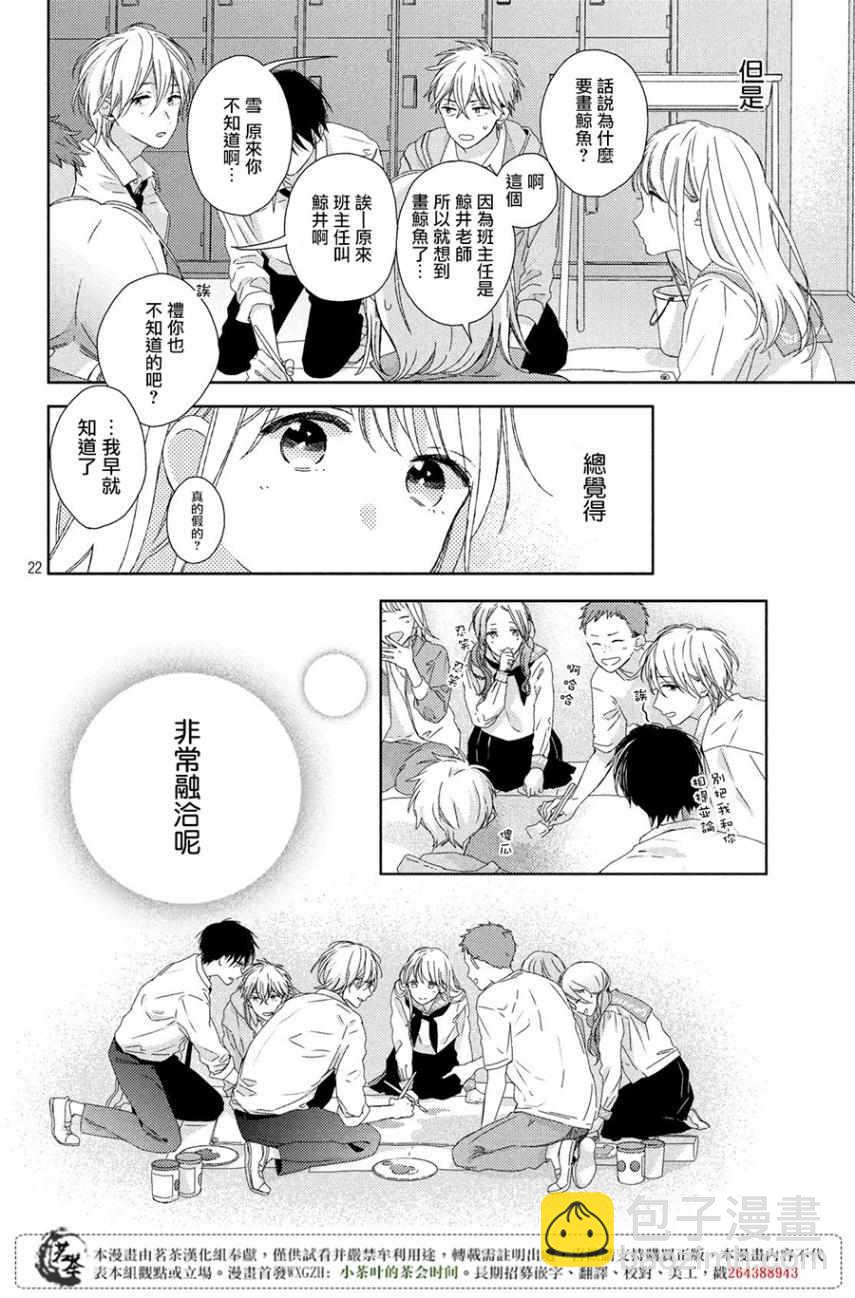 《他们的日常微微苦涩》第2话 第22页