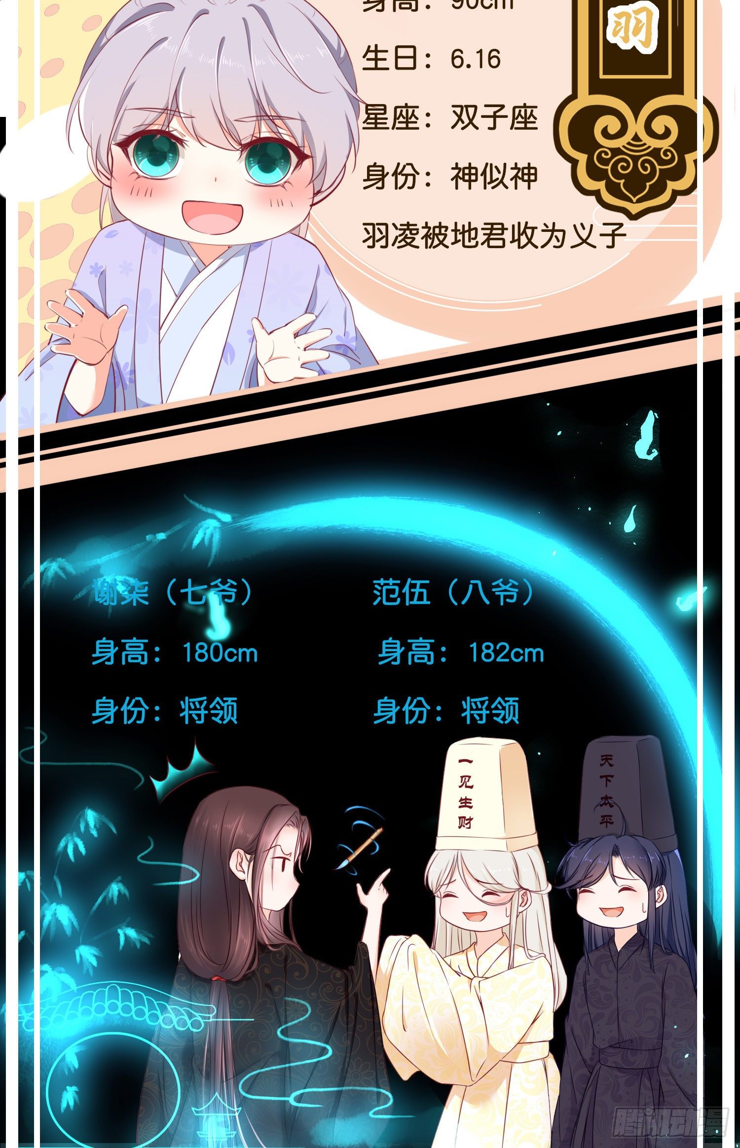 《君心“难测”》情报大放送—人物介绍篇 第9页