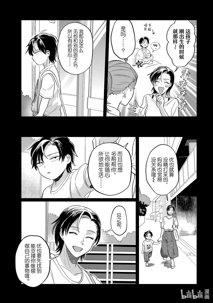 《神渣艺人》48 STAGE 48 第3页