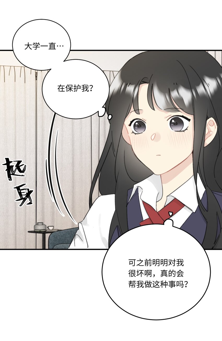 《不要随便和上司作对》003 常思住进陆衍家？！ 第34页