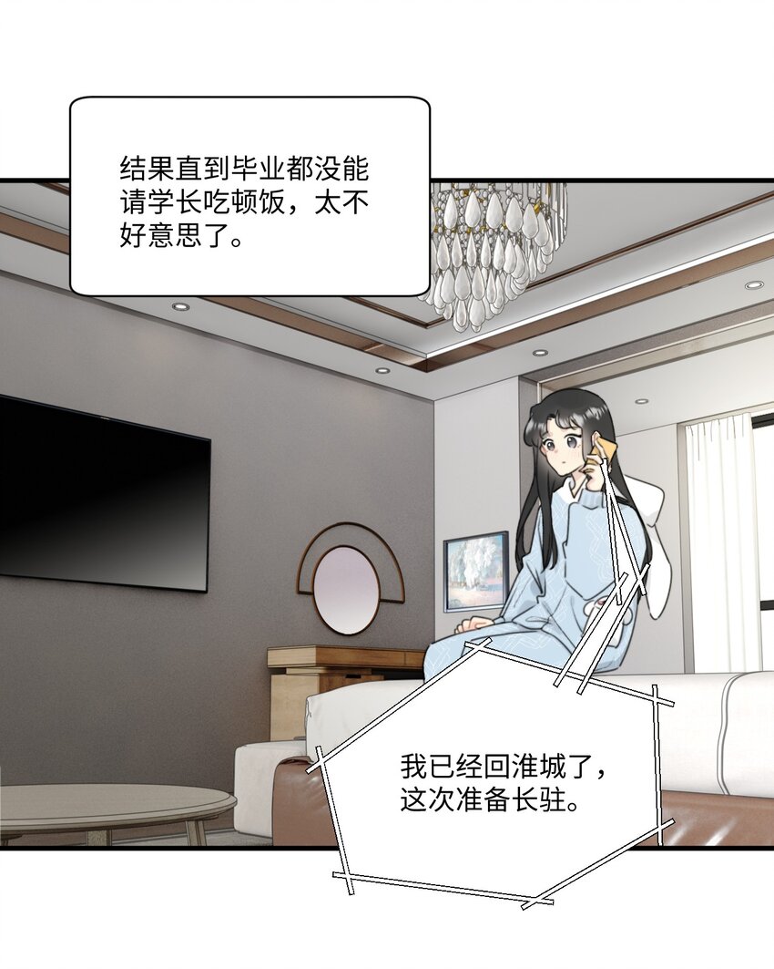《不要随便和上司作对》006 情敌？卫学长！ 第20页