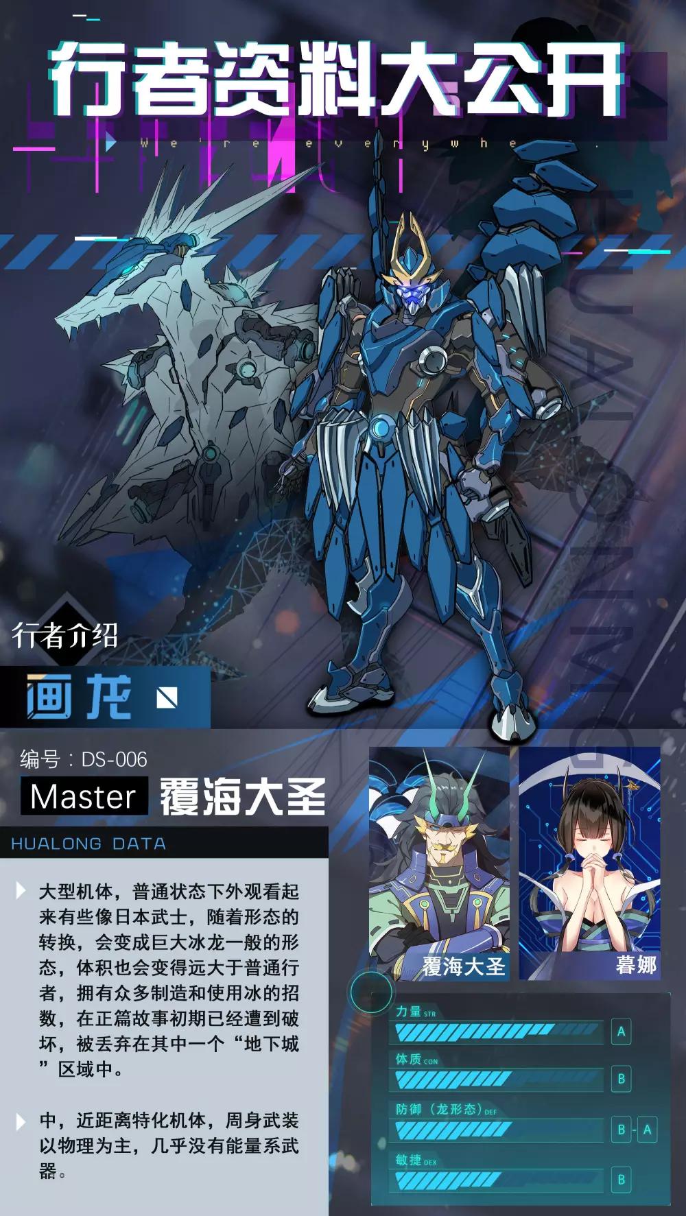 《境界行者》复海大圣机体-画龙介绍 第1页