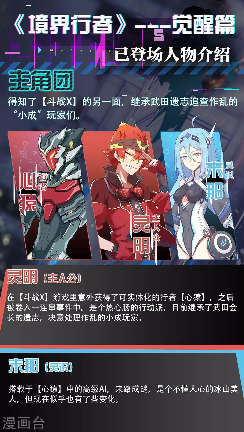《境界行者》觉醒篇人物介绍 第1页