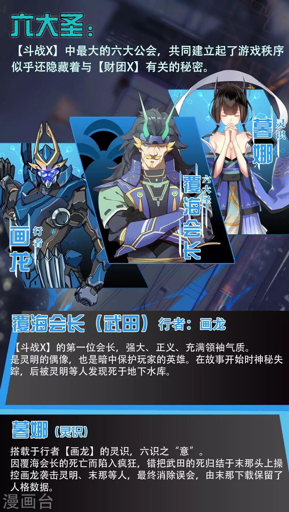 《境界行者》觉醒篇人物介绍 第3页