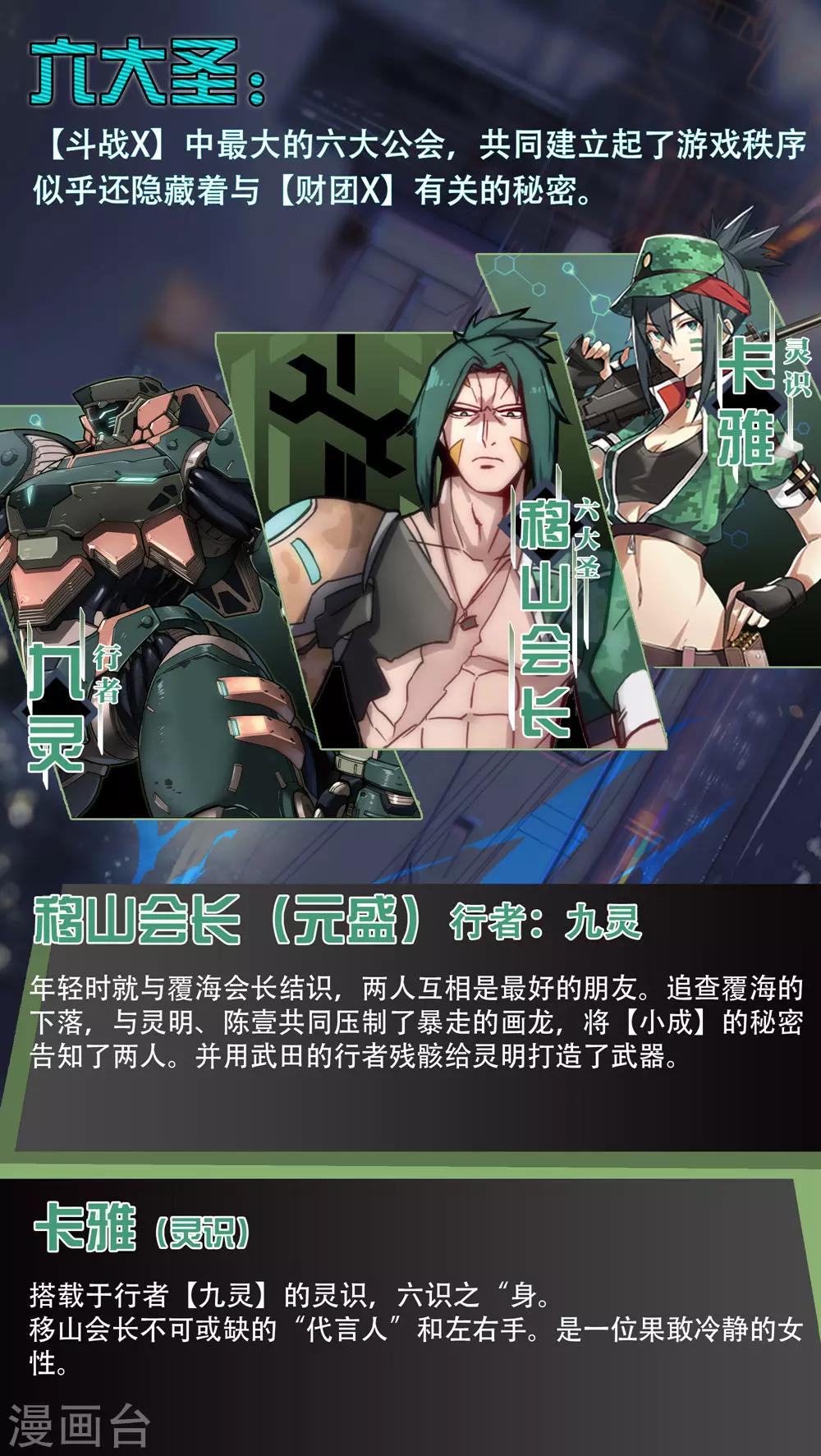 《境界行者》觉醒篇人物介绍 第4页