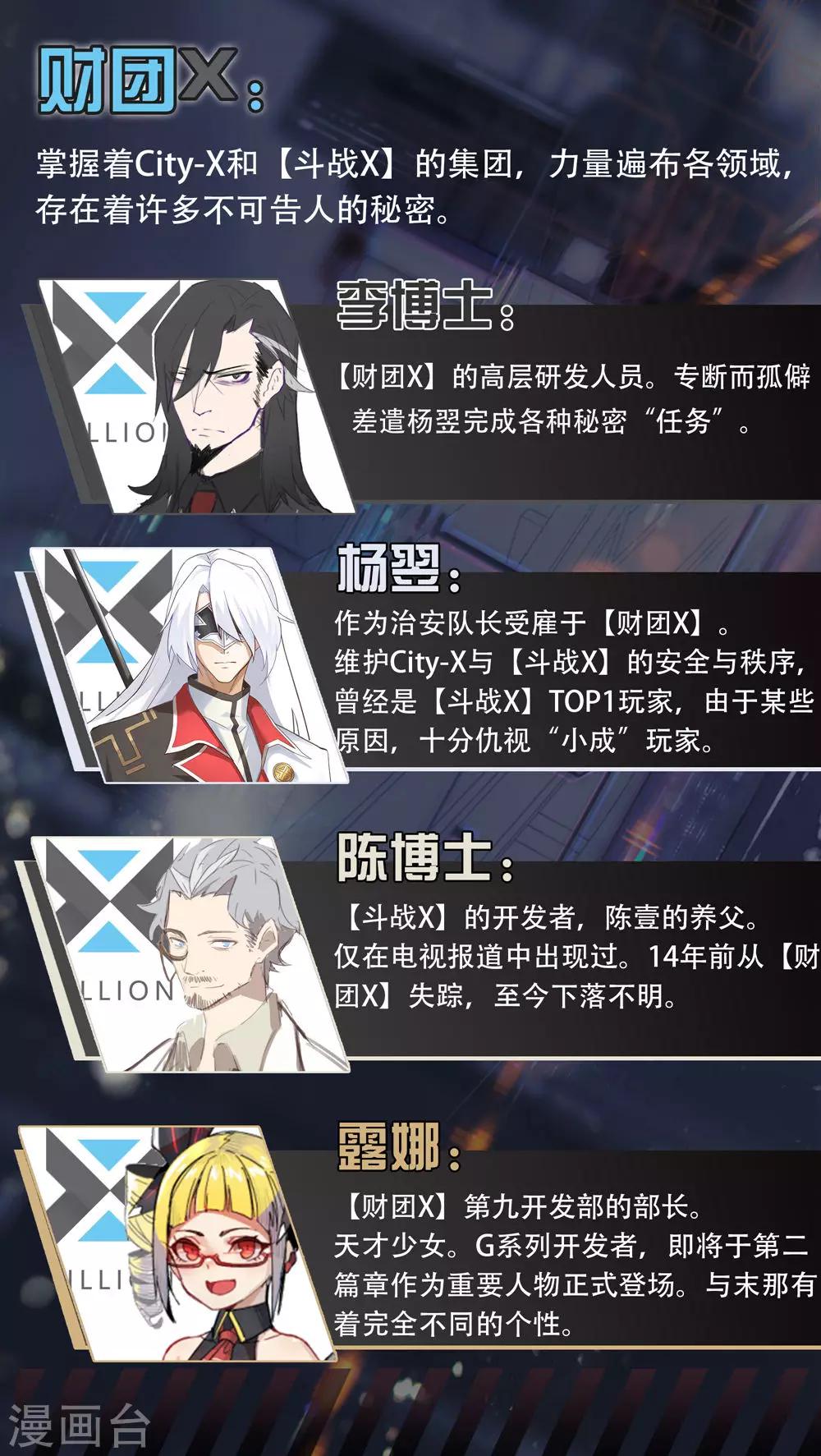《境界行者》觉醒篇人物介绍 第5页