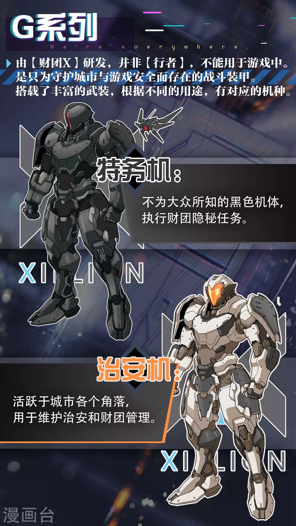 《境界行者》已登场行者介绍 第11页