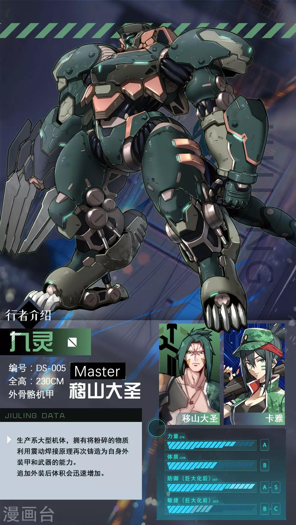 《境界行者》已登场行者介绍 第7页