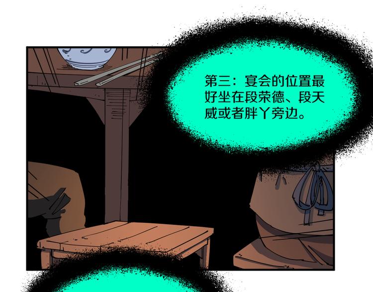 《探龙》第5话 诡宴 第47页