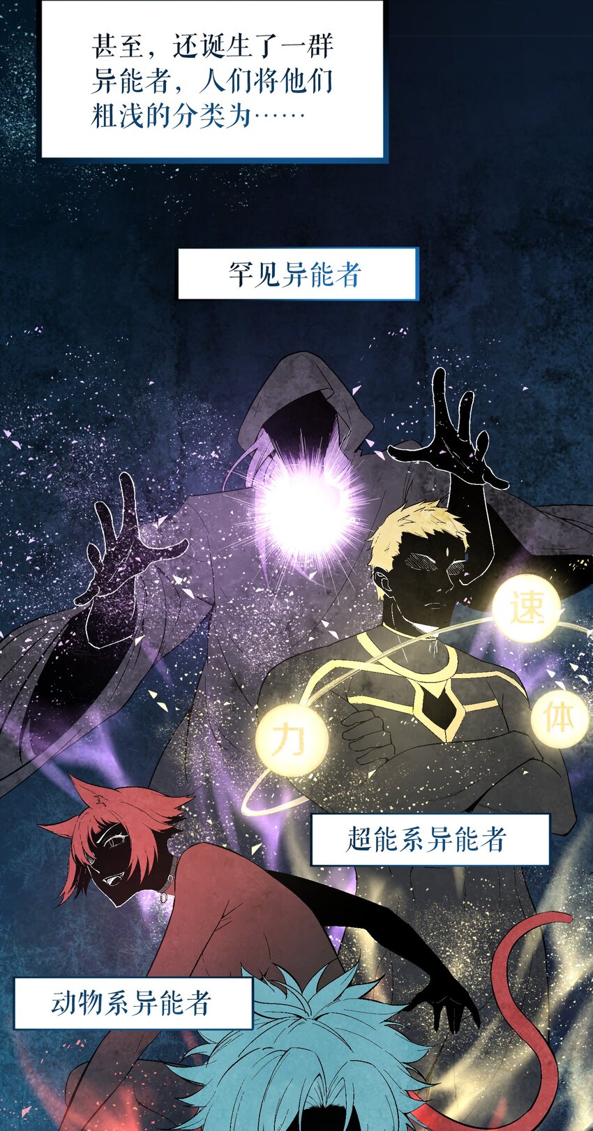《我的细胞神国》3 灵异调查局的考验 第4页