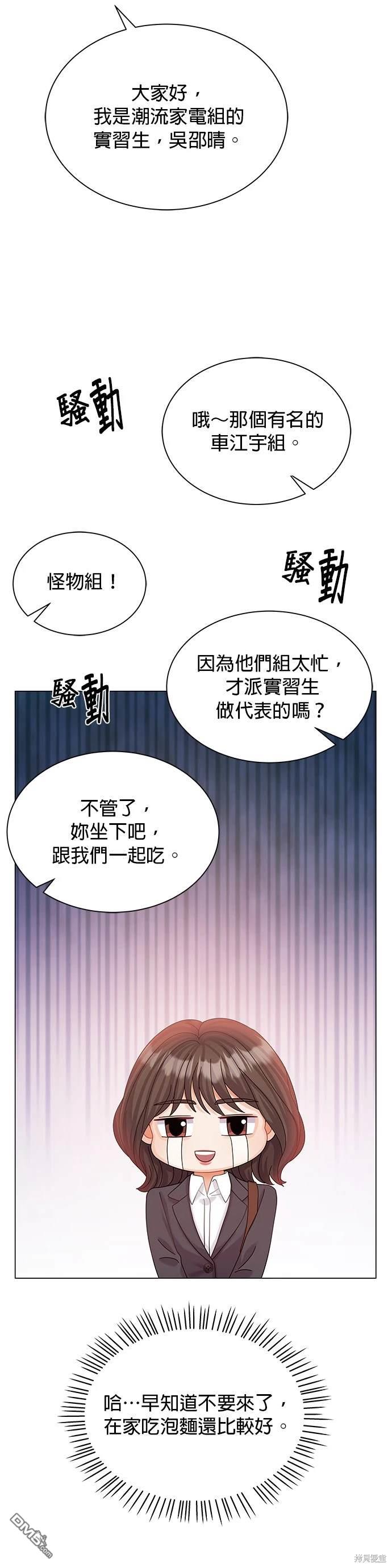 《纯粹同居生活》第19话 第29页