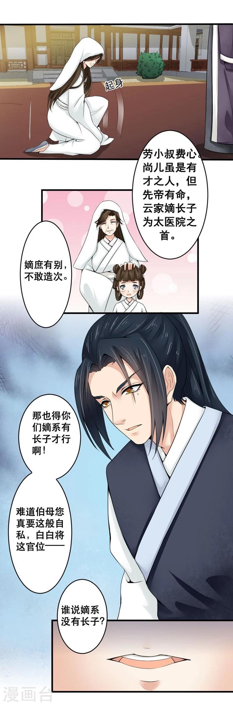 《陛下在上奉命龙阳》第1话 第13页