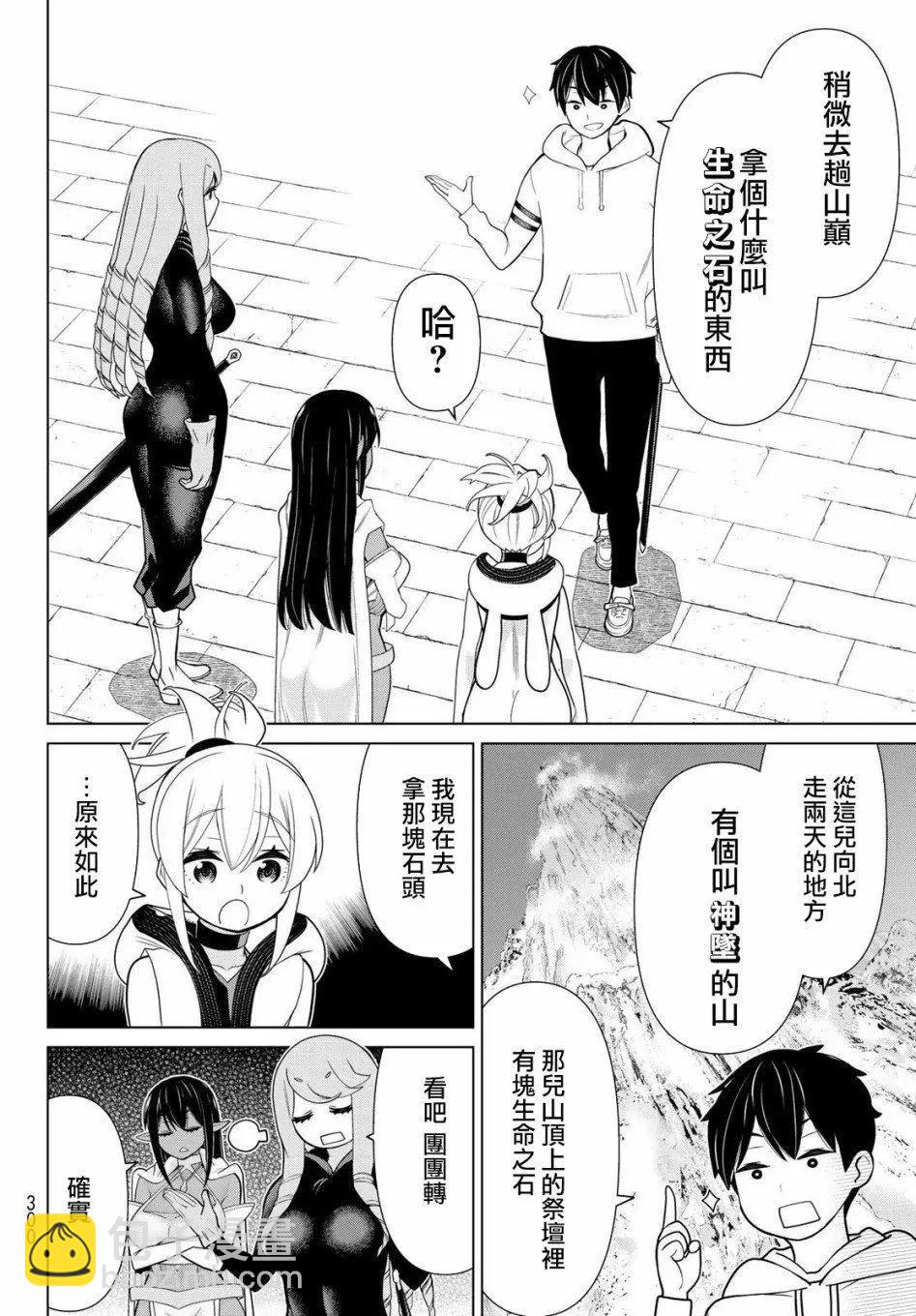 《停止时间的勇者—只能再活三天这种设定对拯救世界来说未免太短了》第14话 第9页