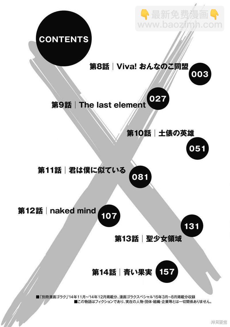 《偶像少女地狱变》第8话 第4页