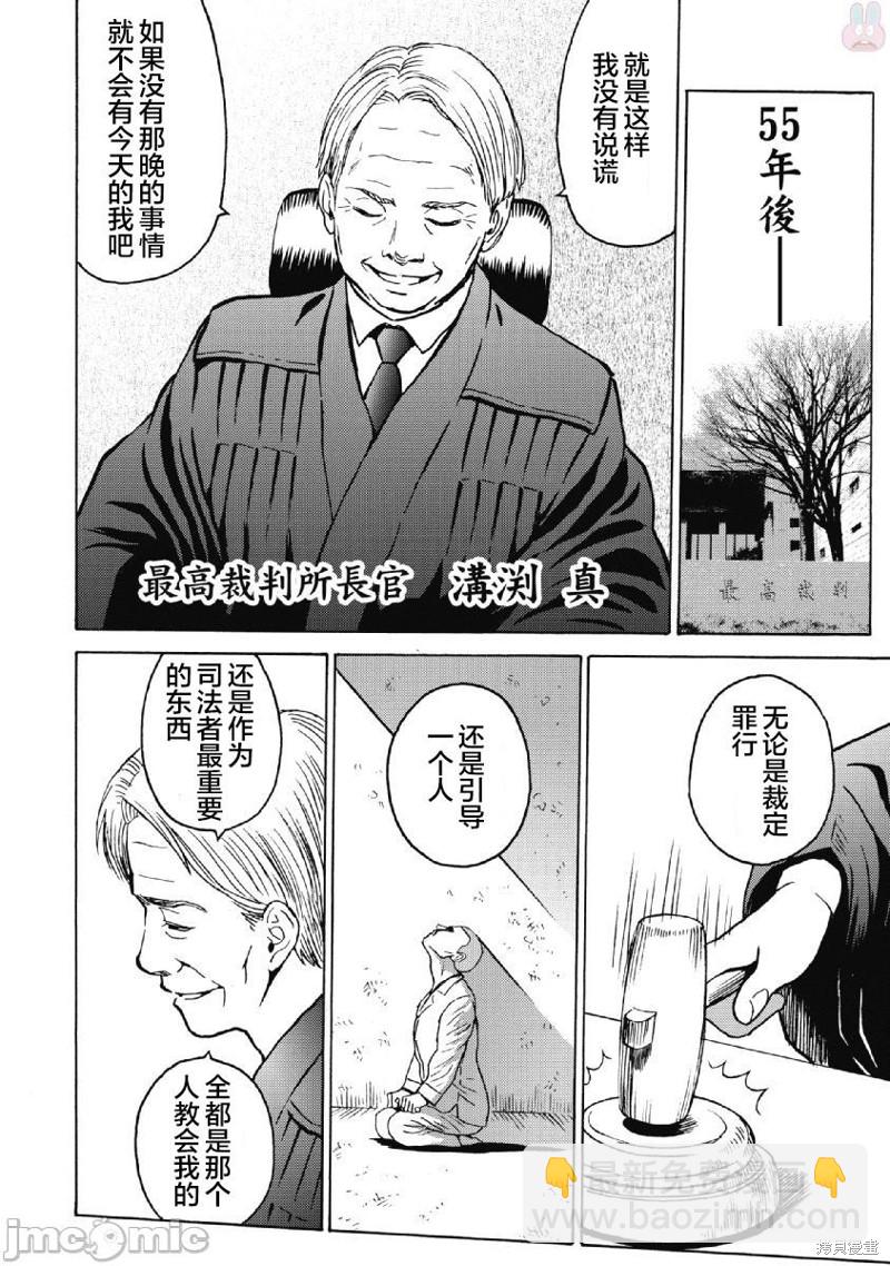 《偶像少女地狱变》第36话 第24页