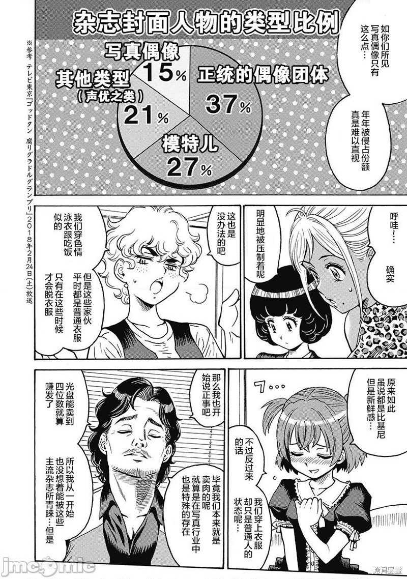 《偶像少女地狱变》第50话 第16页