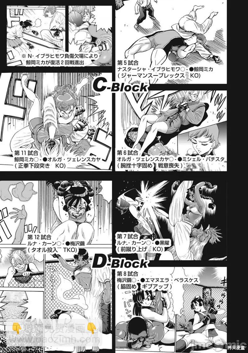 《偶像少女地狱变》第64话 第7页