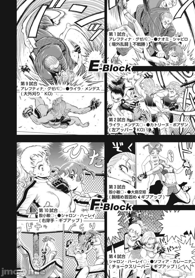 《偶像少女地狱变》第64话 第8页
