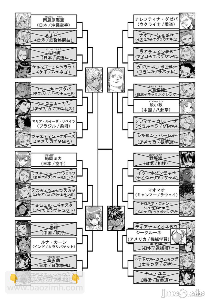 《偶像少女地狱变》第78话 第5页