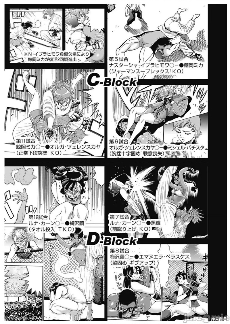 《偶像少女地狱变》第78话 第7页