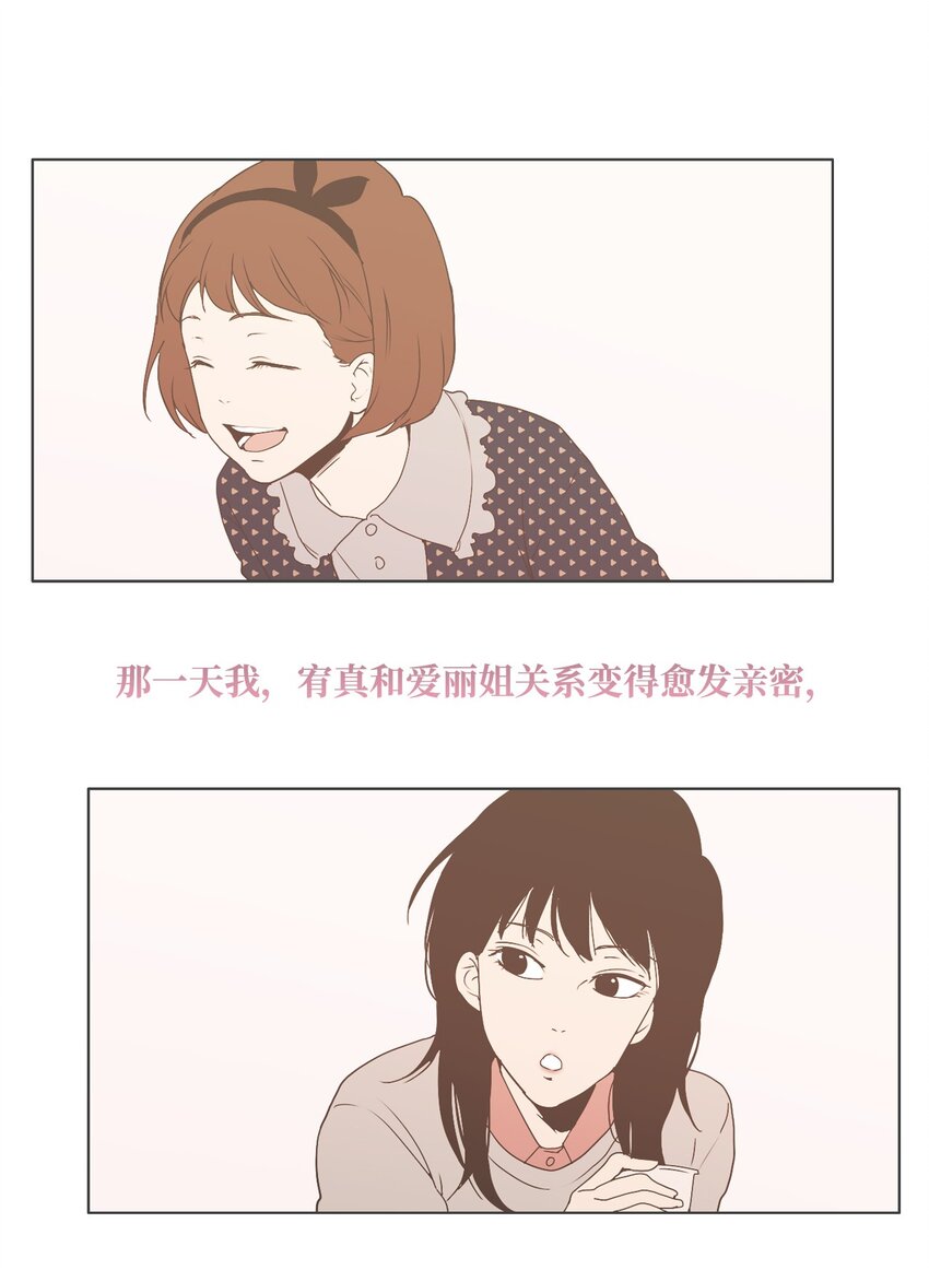 《我们的关系是》02 男性朋友2 第12页