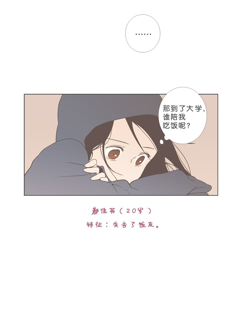 《我们的关系是》01 男性朋友 第30页