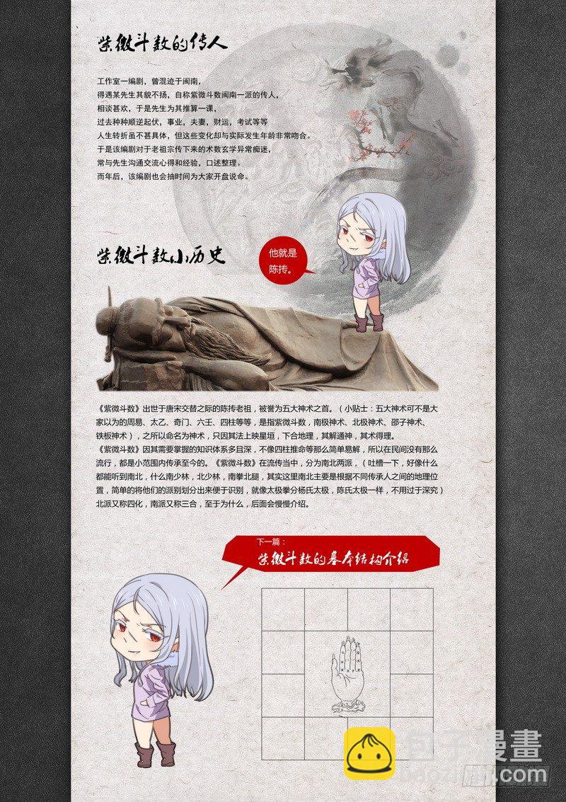 《后宫是女王》第02话 第10页
