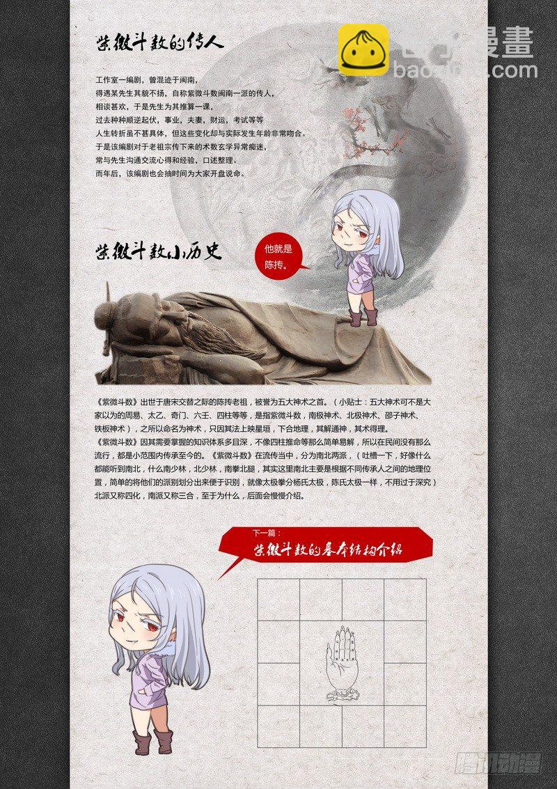 《后宫是女王》第15话 第9页