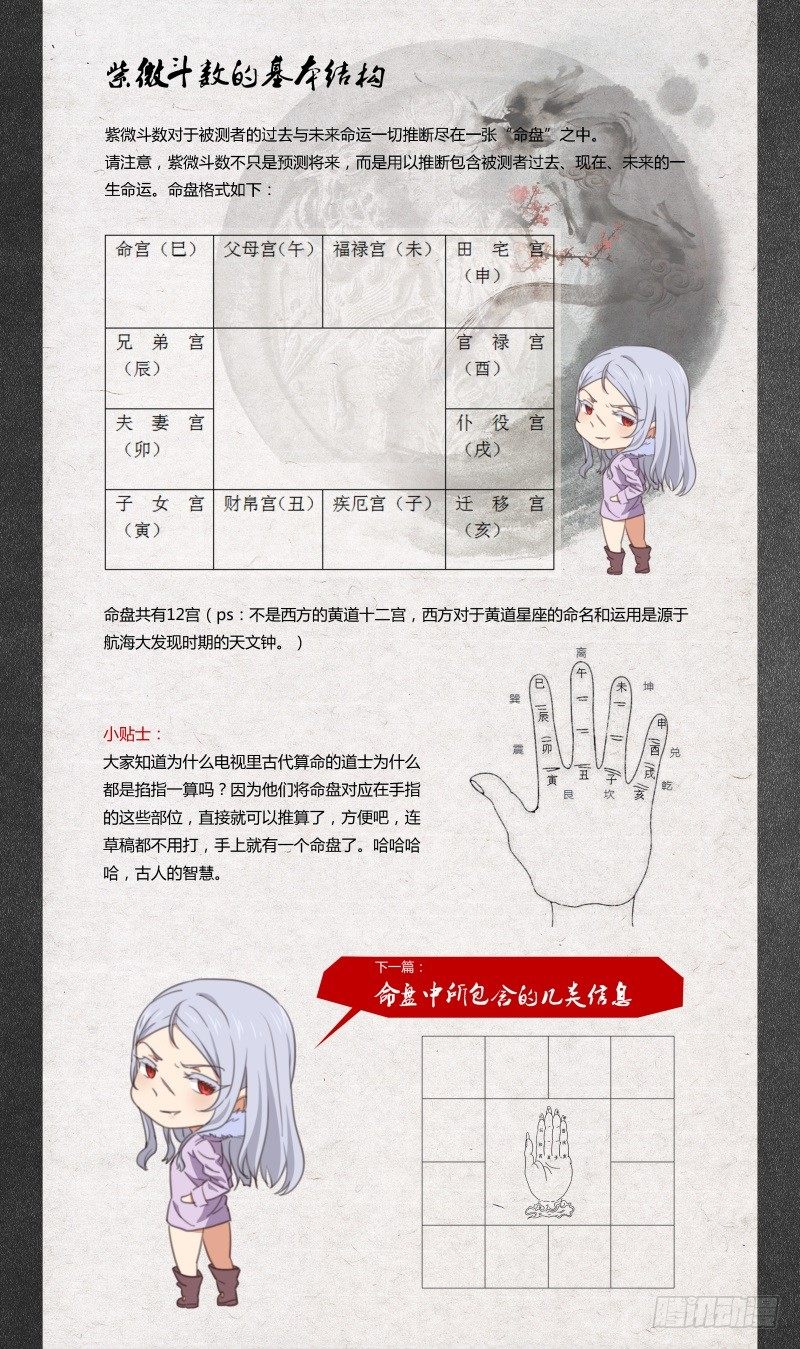《后宫是女王》第43话 第9页