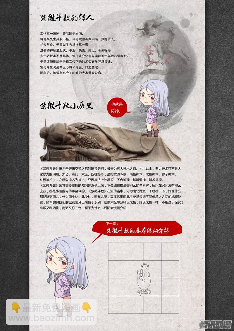 《后宫是女王》第85话 第13页